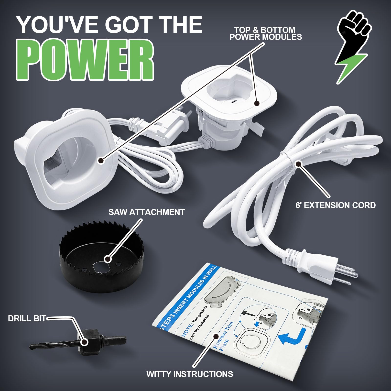 YMGN large-capacity pass-through fits HDMI, Ethernet, and audio cables.