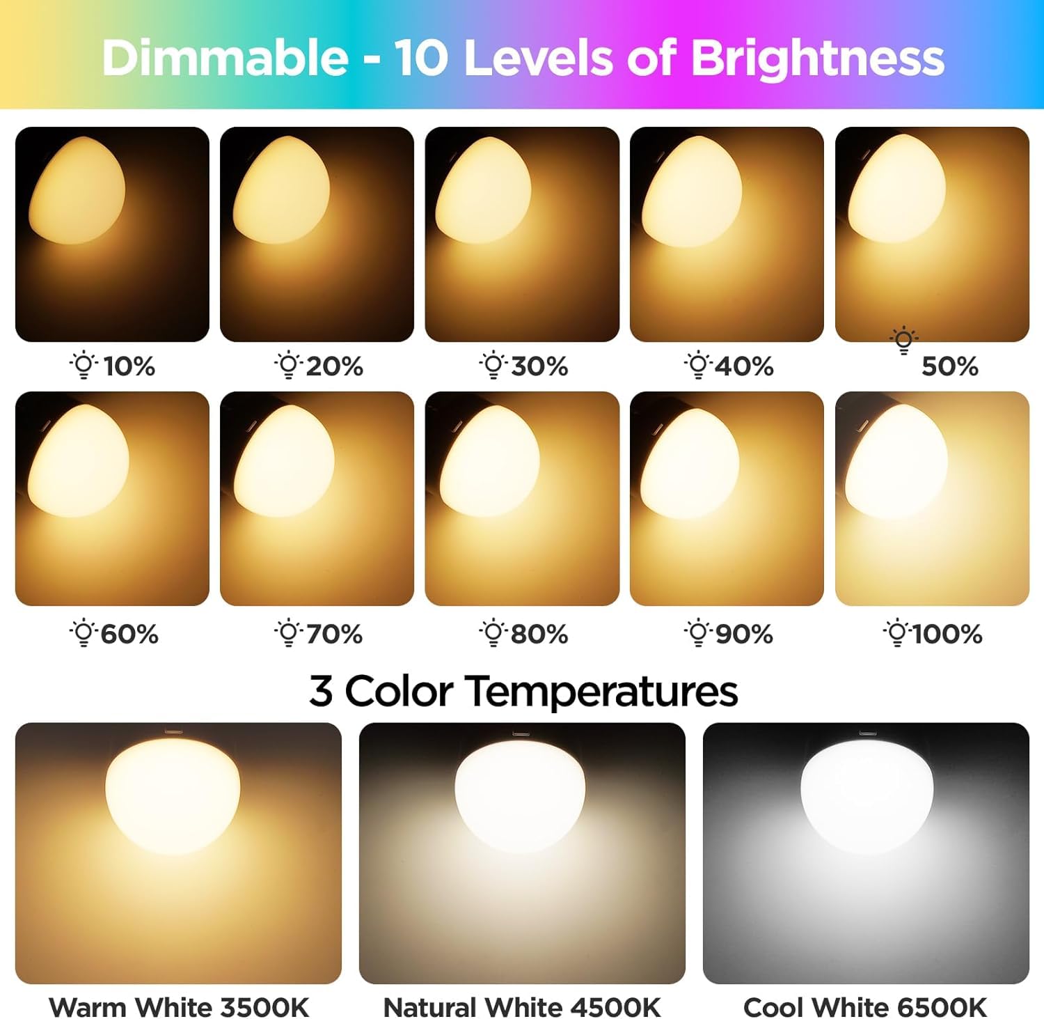 Yochoice 12-color options demonstrate vibrant mood lighting for home decor.