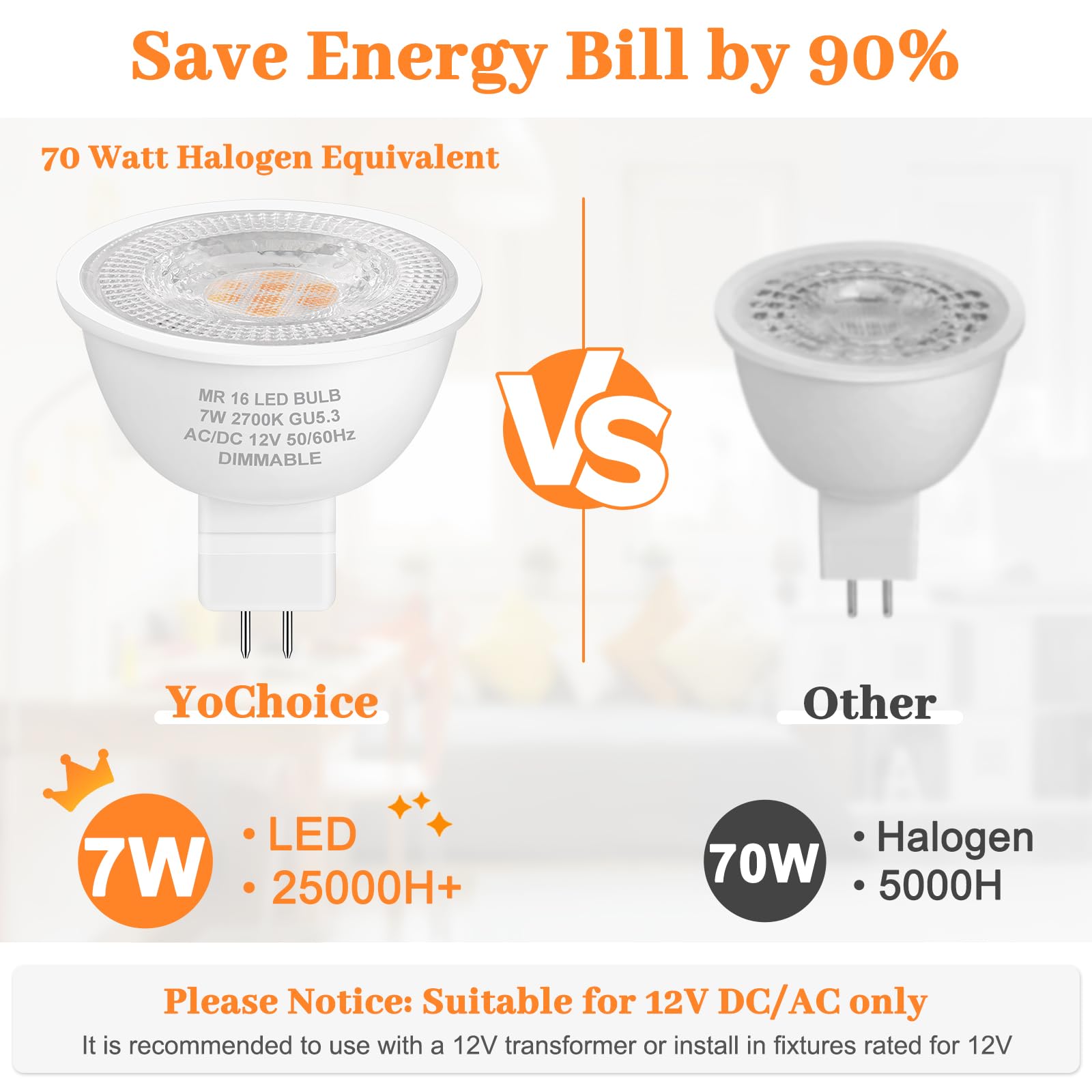 Yochoice 38-degree beam angle focuses light for accent lighting.