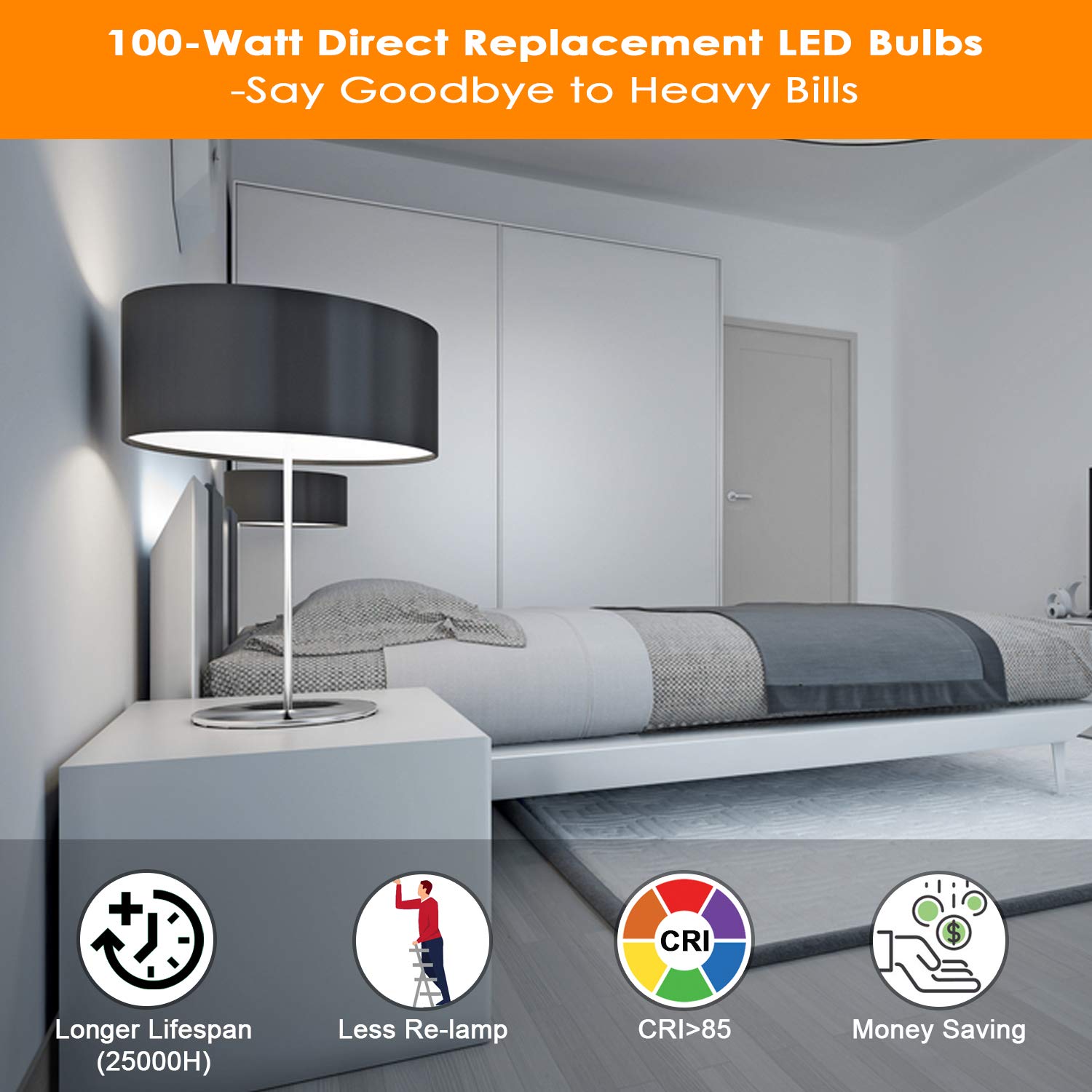 Yochoice A19 LED bulbs with a long life of about 25,000 hours