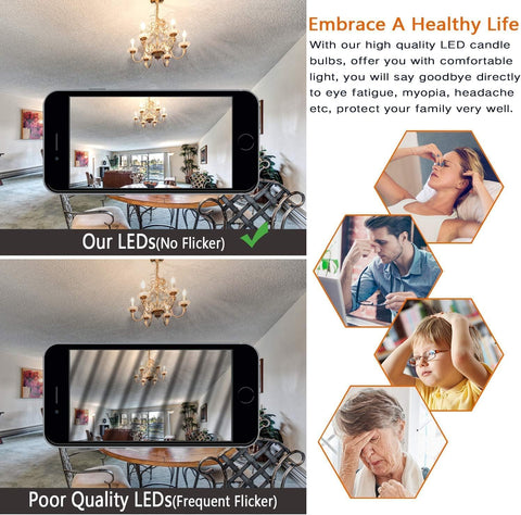 Yochoice E12 base LED candle bulb, 4W, easy installation.