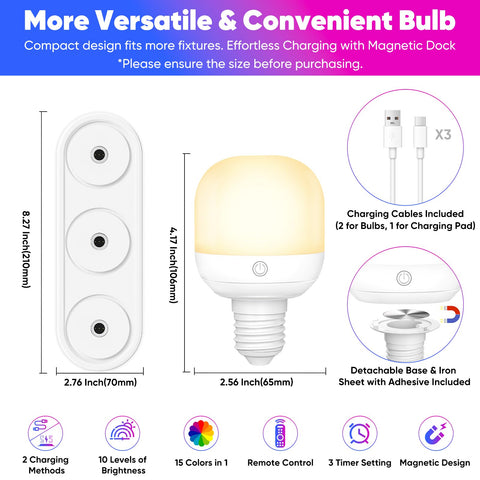 Yochoice bulb with E26 base to fit many fixtures