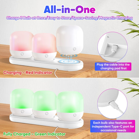 Yochoice LED bulb with remote control for easy dimming and color selection