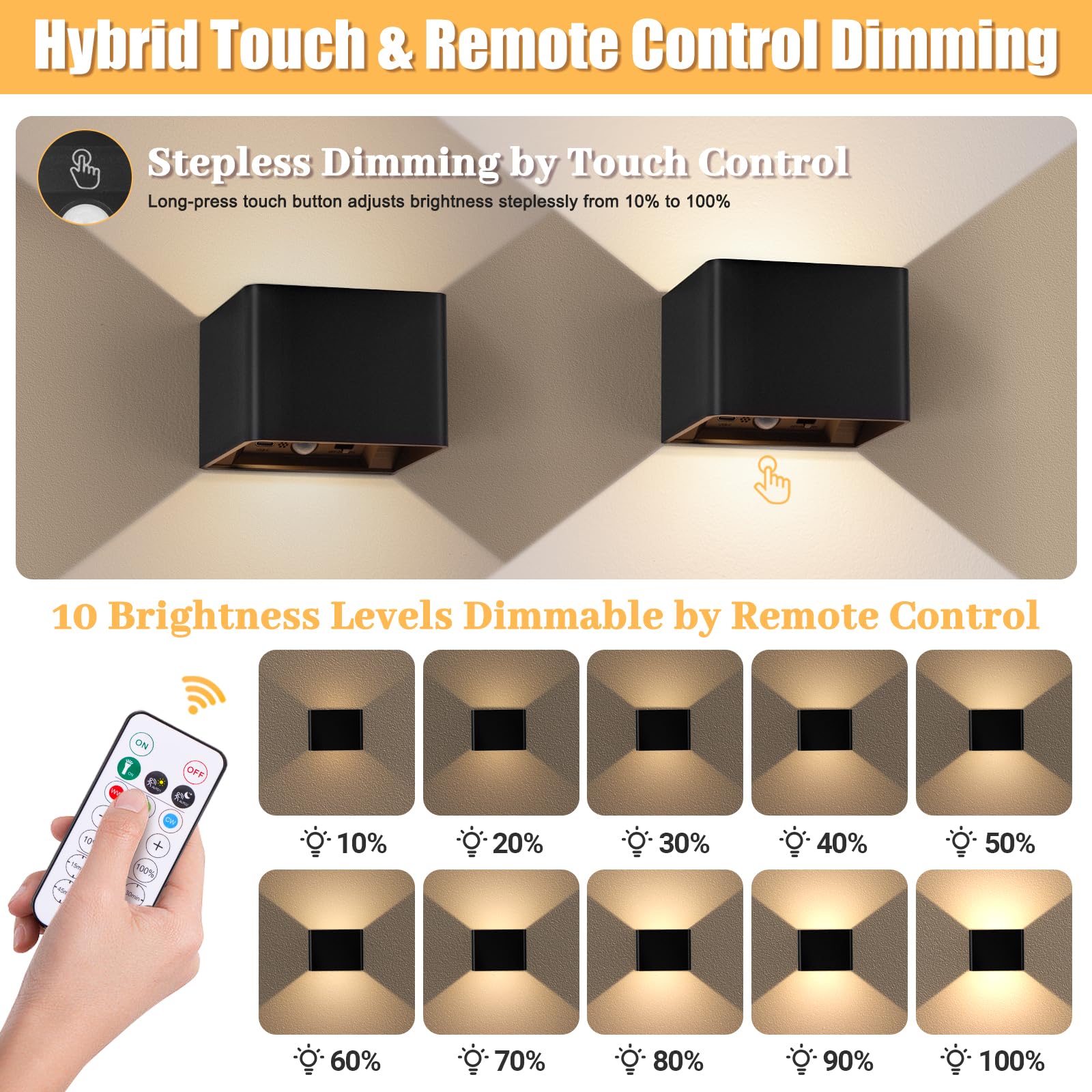 Yochoice LED wall lamp provides soft brightness and adjustable color temperature