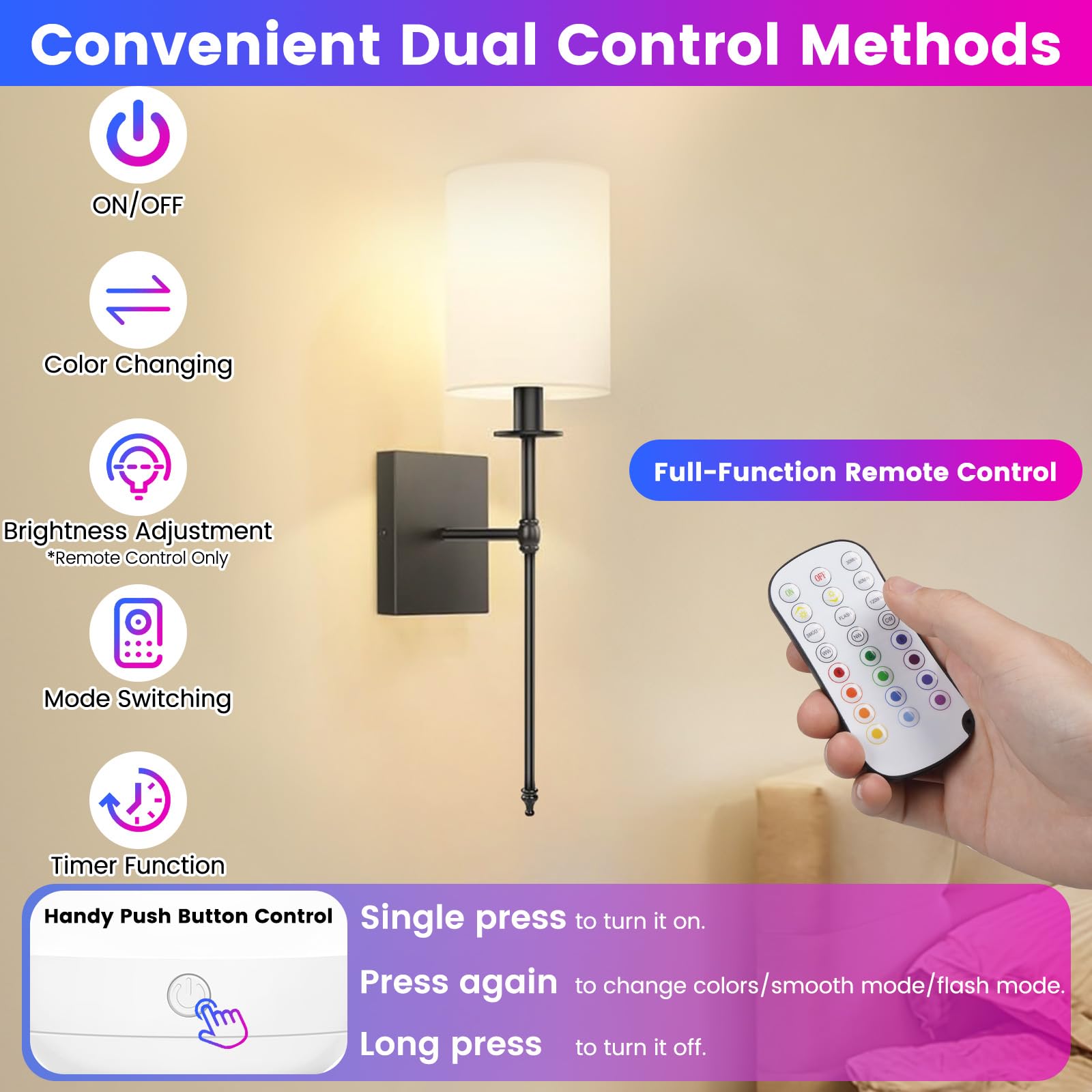 Yochoice magnetic-mount bulb with iron sheet for versatile placement.