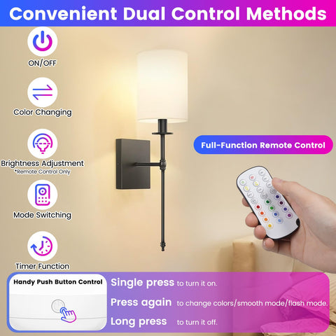 Yochoice magnetic-mount bulb with iron sheet for versatile placement.