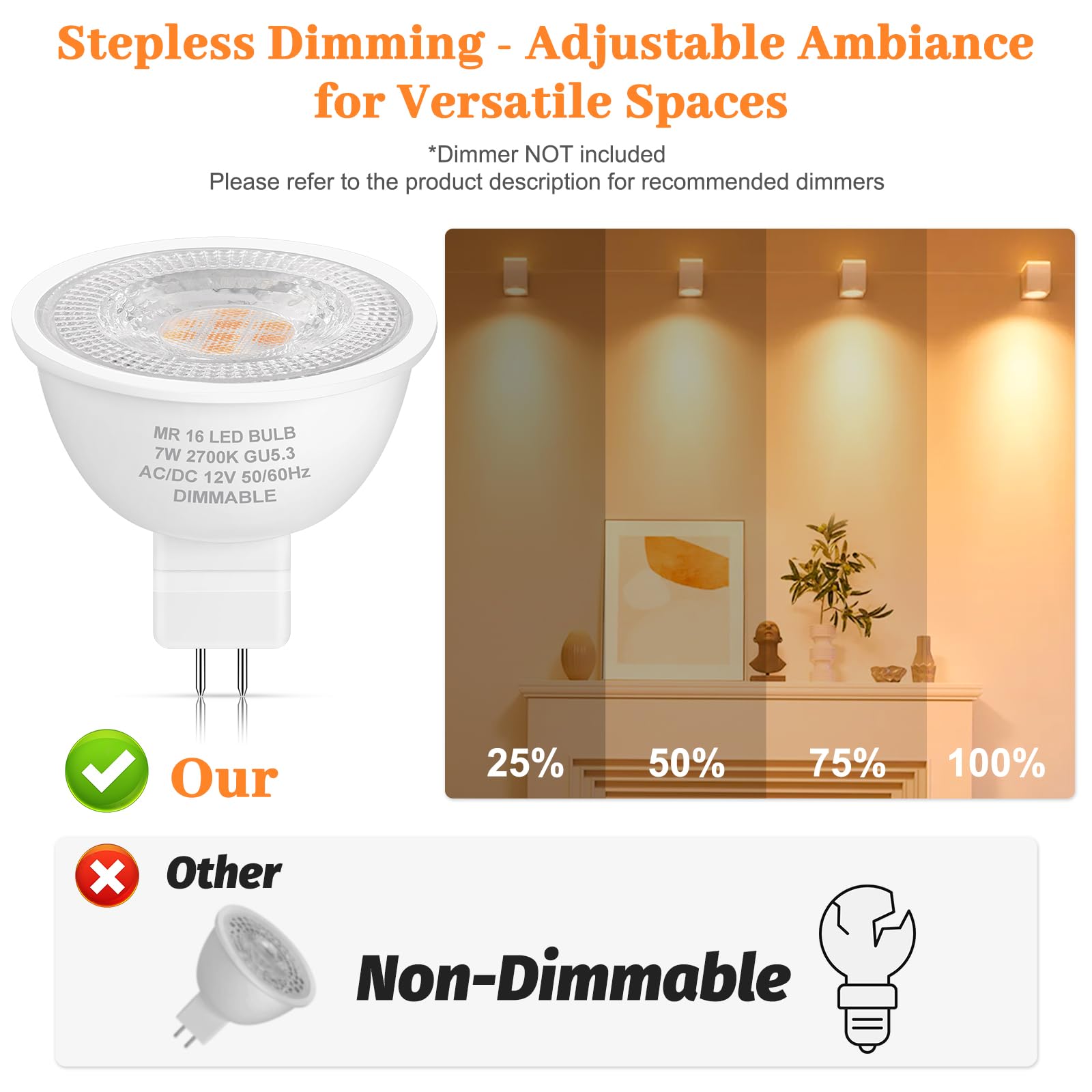 Yochoice MR16 LED with dimming curve enabling smooth brightness control.