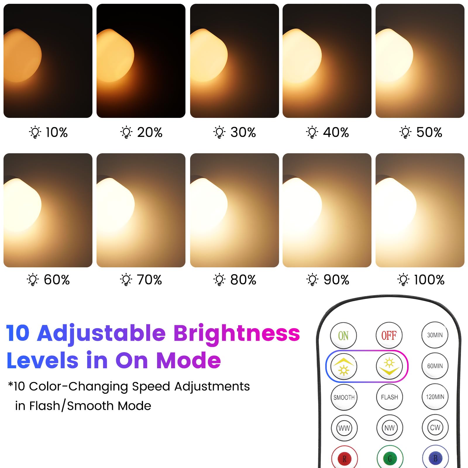 Yochoice portable bulb with detachable base doubles as night light.