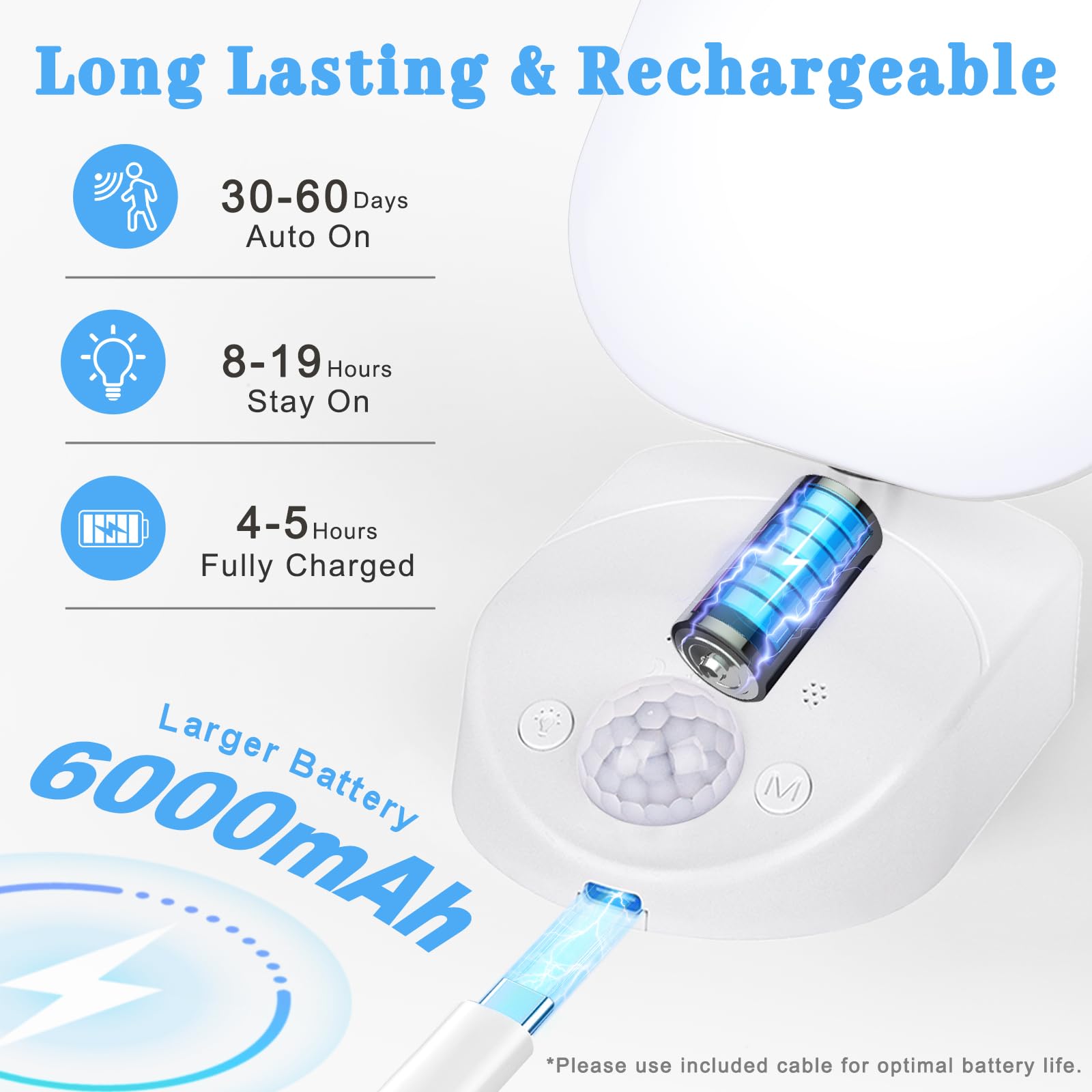 Yochoice wireless wall light shown with remote control for dimming and temperature settings