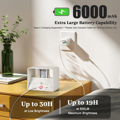 Yochoice wall light remote control for easy on/off and temperature adjustments.