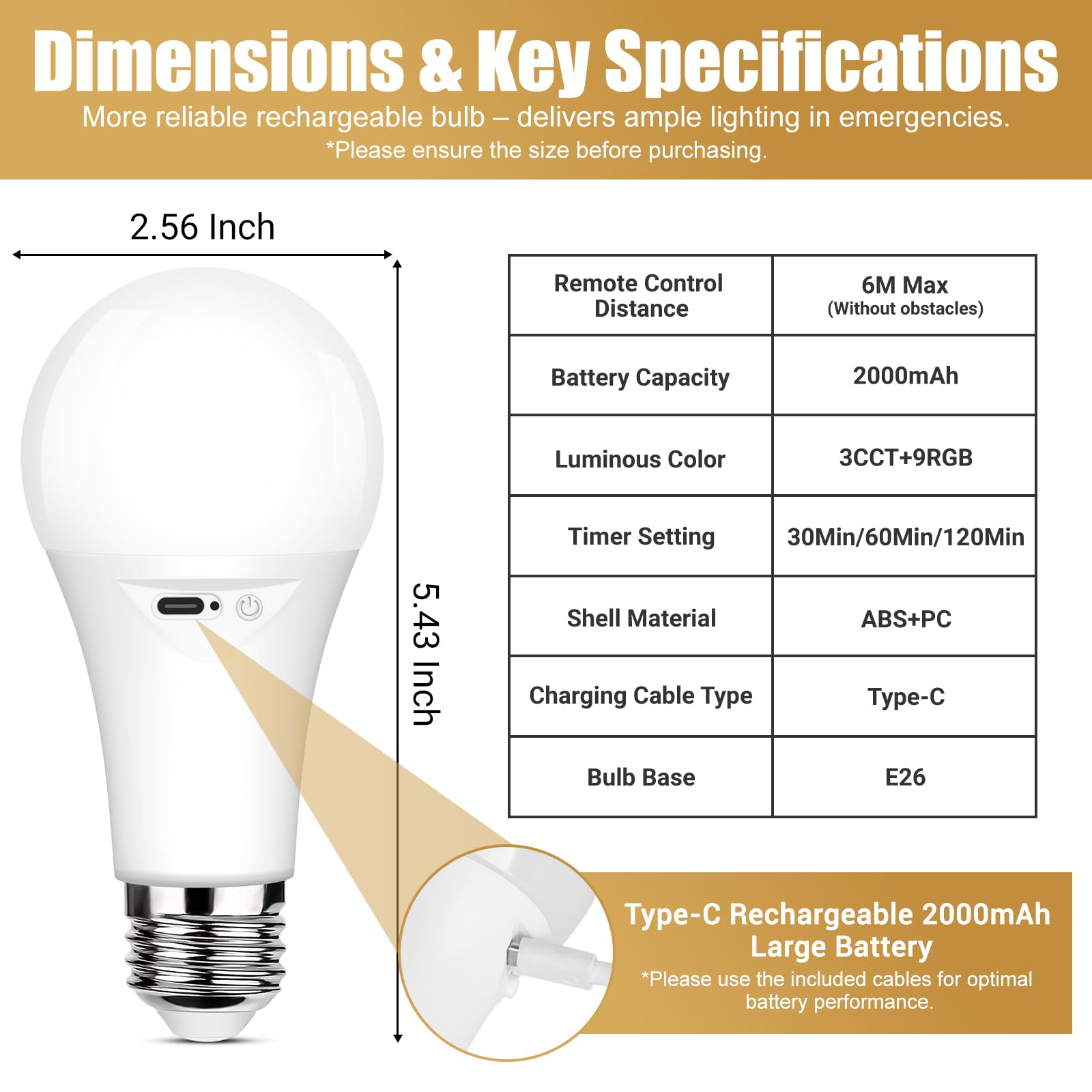 Yochoice bulb installed in a wall sconce for flexible placement.