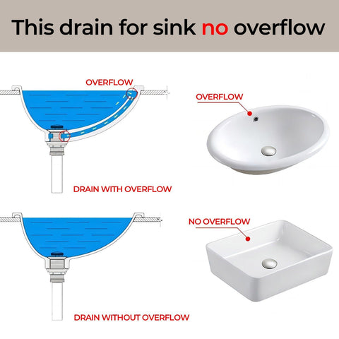 Yodel Faucet vessel drain length 8-5/8 inches fits vessel or undermount sinks