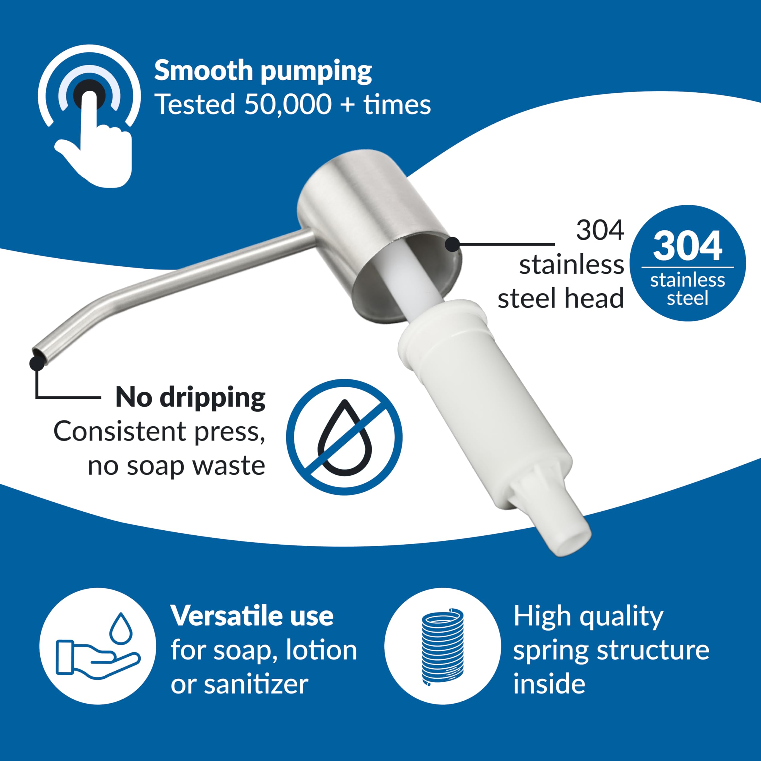 YOFOCOO multi-purpose use for kitchen and bathroom routines.