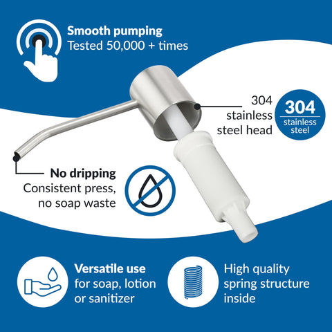 YOFOCOO multi-purpose use for kitchen and bathroom routines.