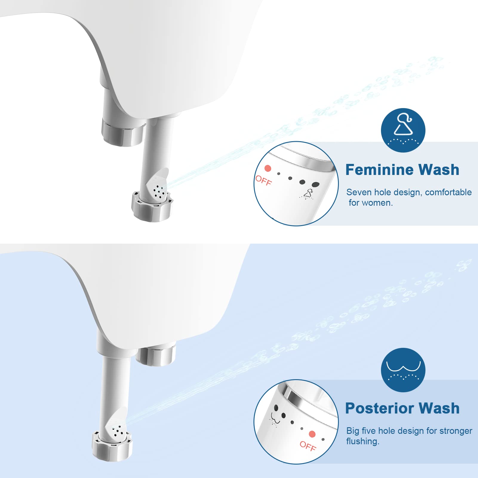 Yohip lead-free stainless valve ensures safe water flow
