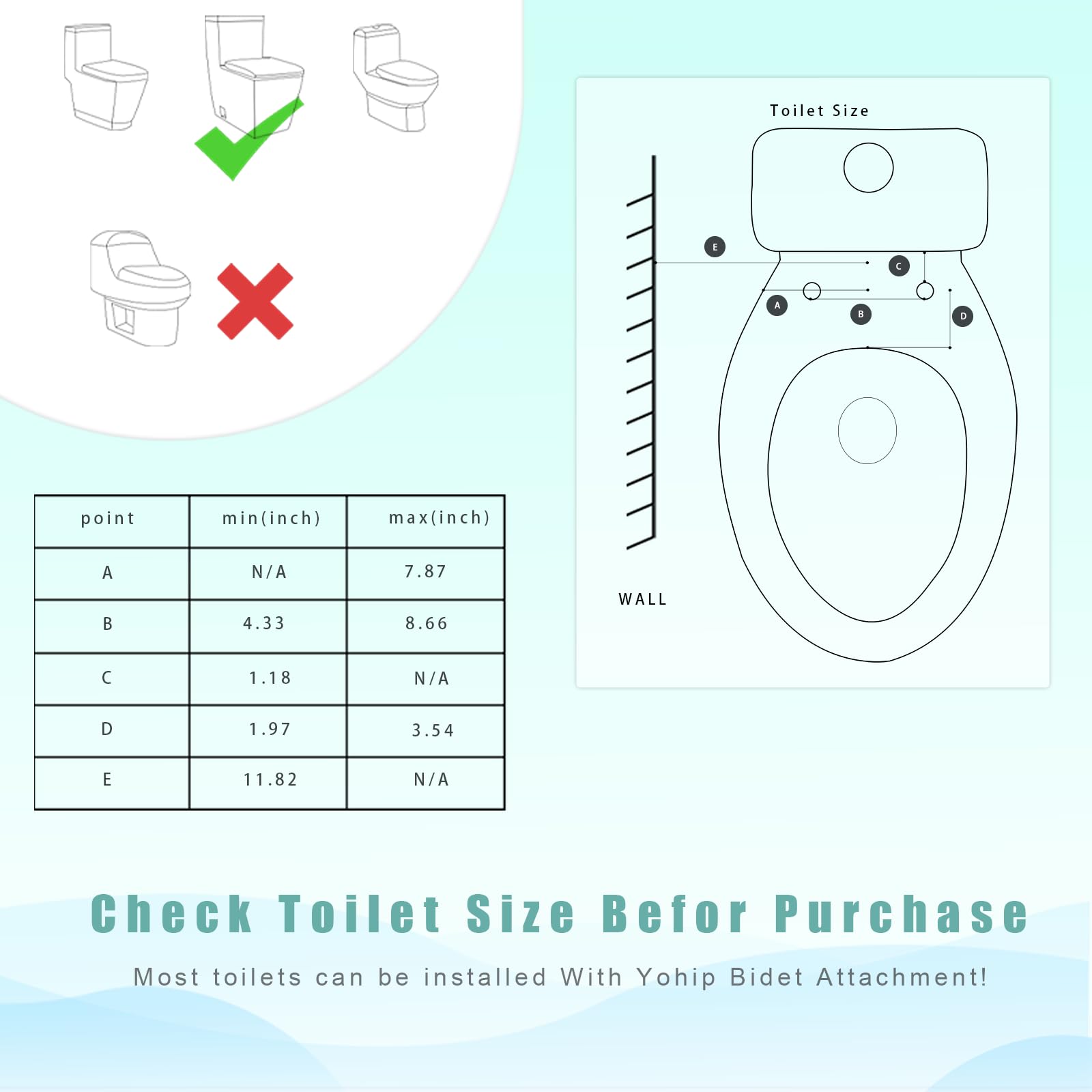 Yohip bidet posterior nozzle for targeted cleansing