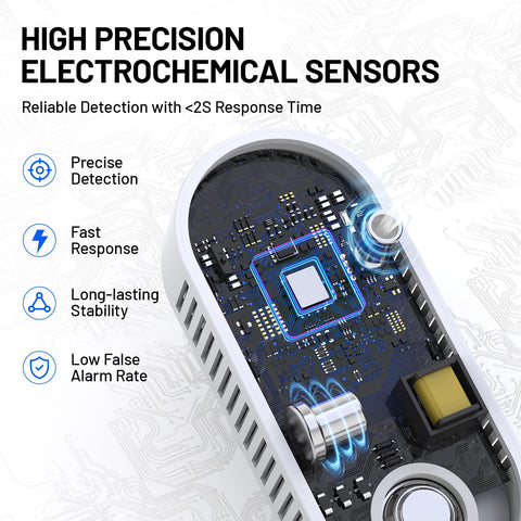 YOJOCK detector 85dB alarm with flashing LED signals danger