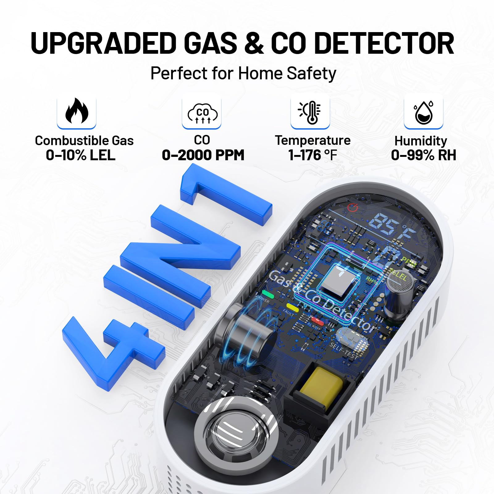 YOJOCK detector sensors close-up highlights fast readings for CO and gas