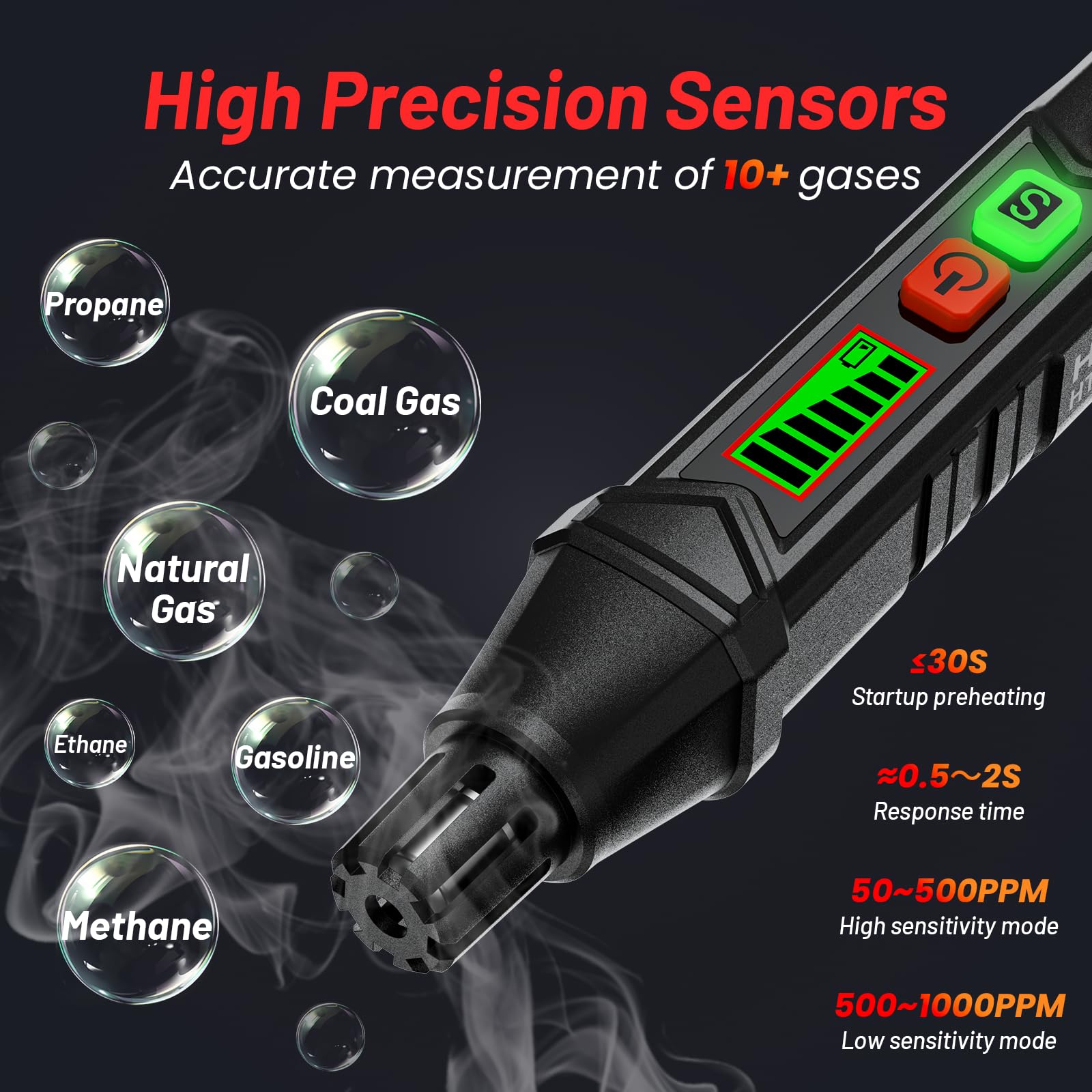 YOJOCK natural gas leak detector LCD display provides quick readings and safety awareness