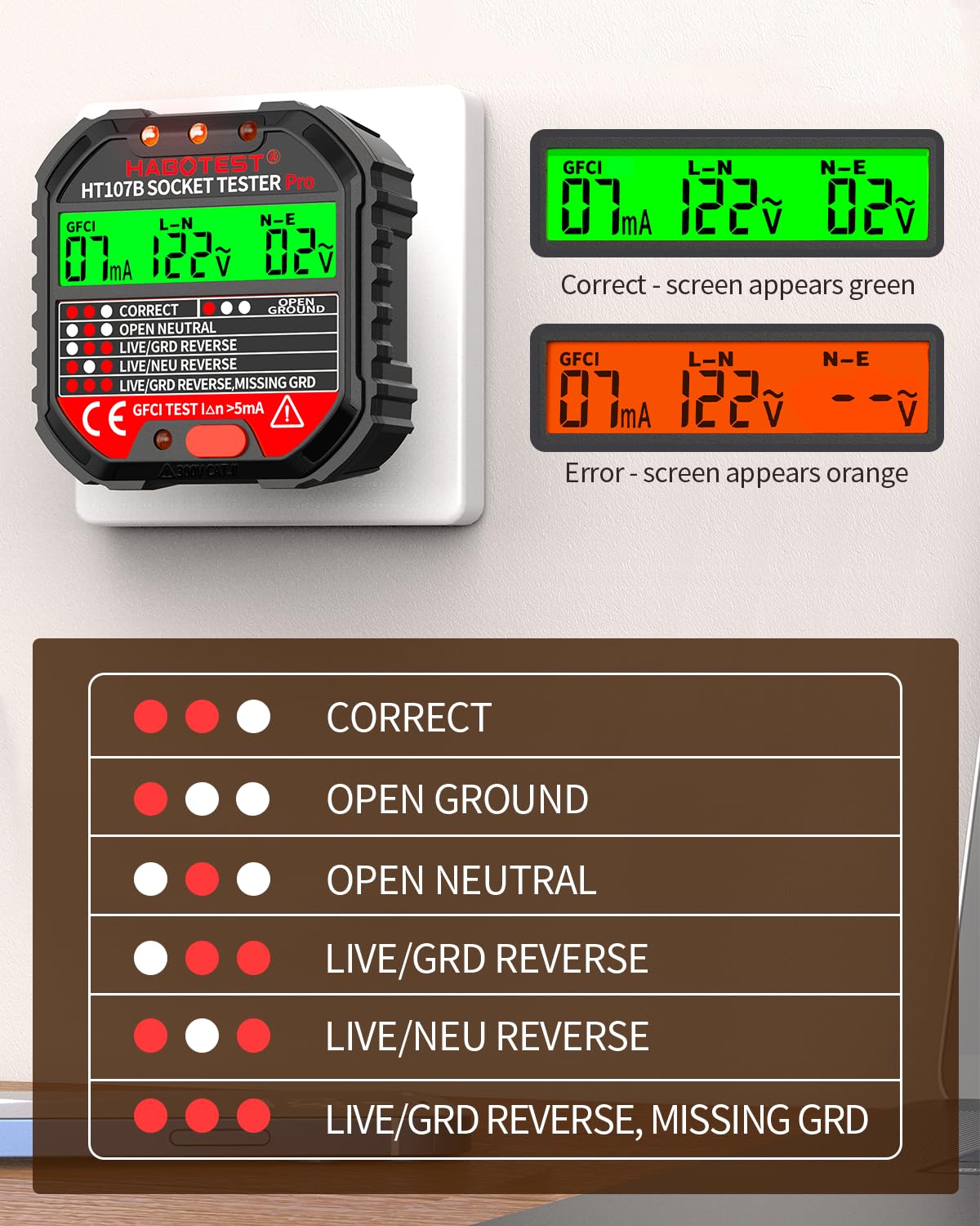 YOJOCK GFCI test button on outlet tester for trip verification