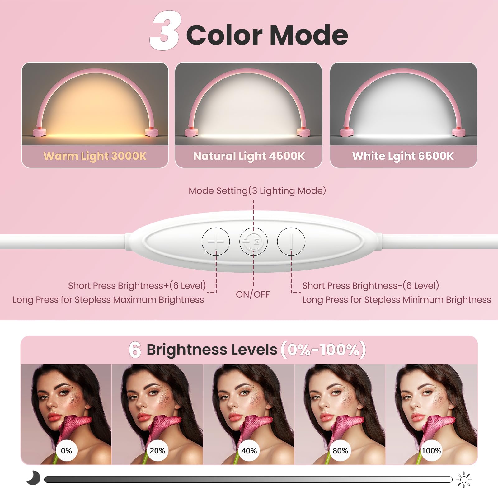 Yokilly Arc Half Moon Light stepless brightness adapts to tasks.