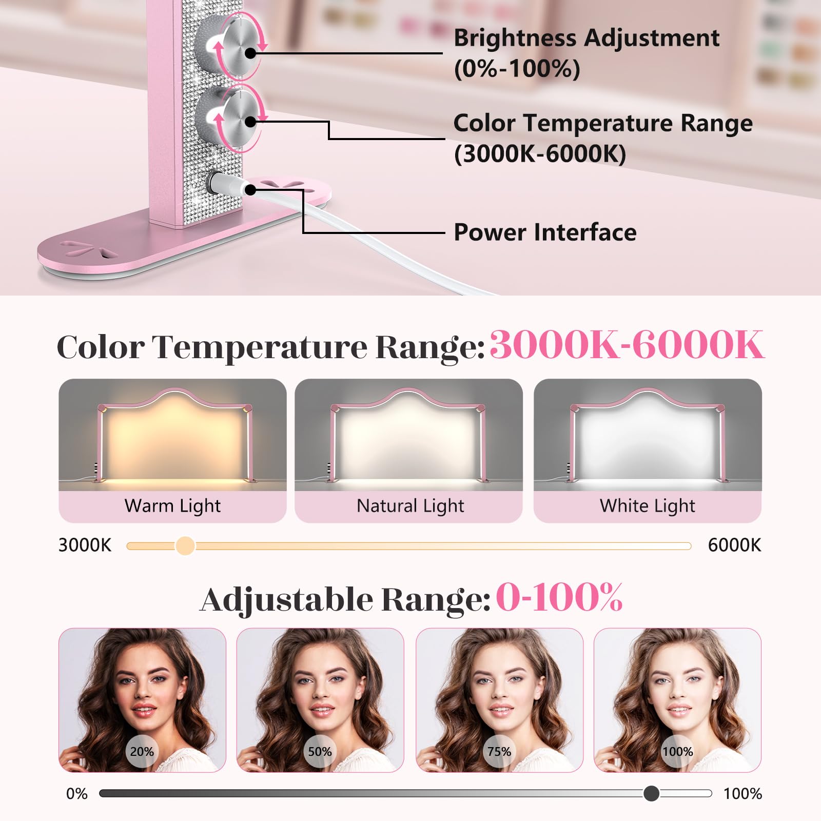 Yokilly Arc Half Moon Light stepless brightness with 3000K to 6000K for versatile tasks