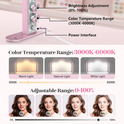 Yokilly Arc Half Moon Light stepless brightness with 3000K to 6000K for versatile tasks
