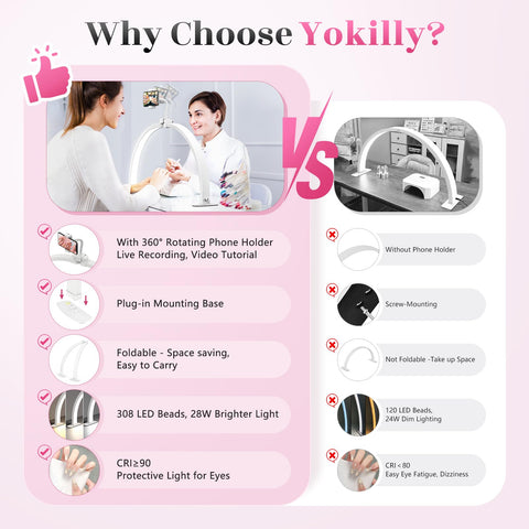 Yokilly Arch Desk Lamp with foldable design to save space.