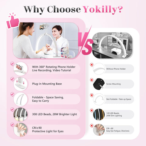 Yokilly arch nail lamp folds flat for compact storage after use