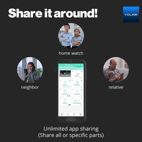 YoLink early-warning notifications through email or text for preparedness.