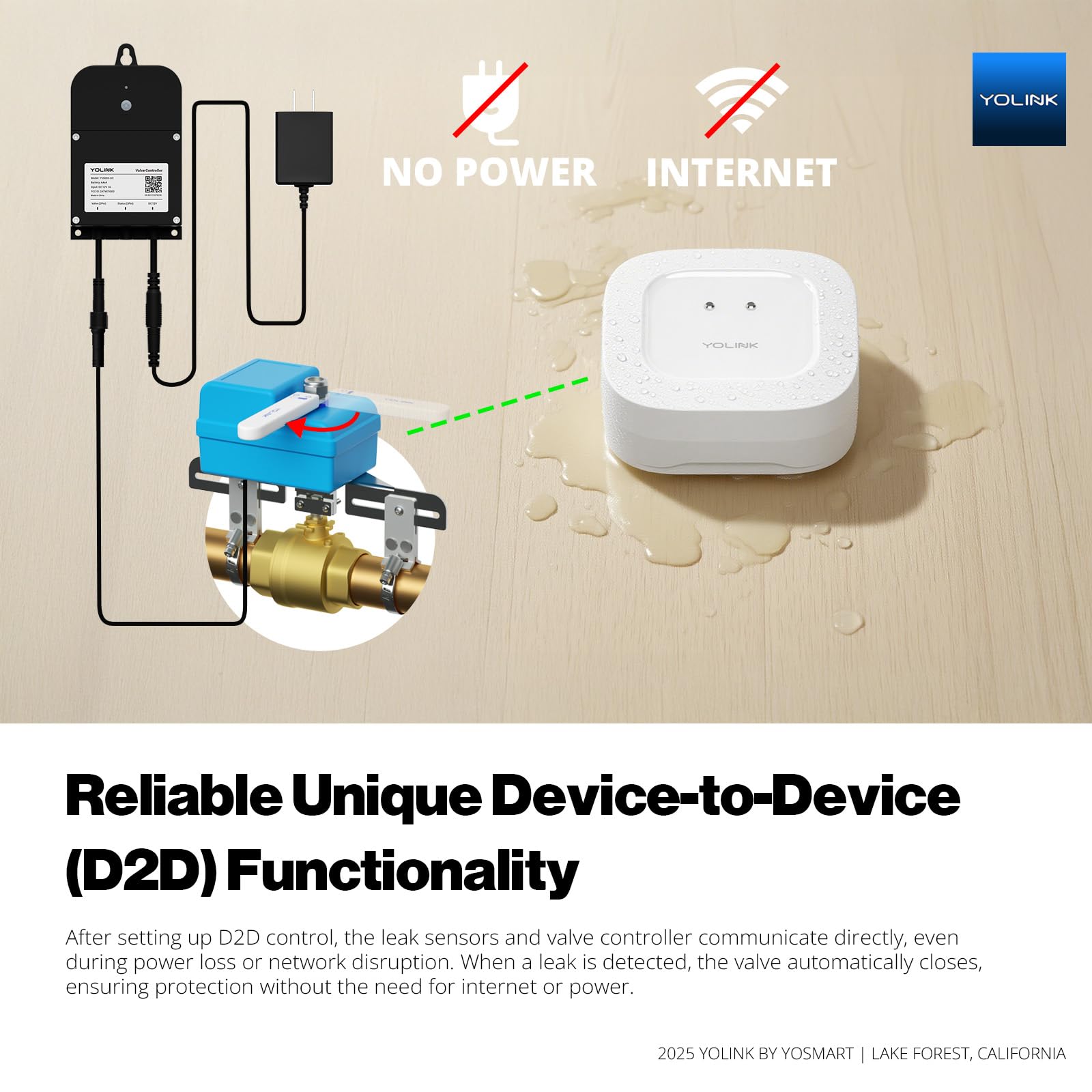 YoLink EVO valve operator shown alongside sensors for automatic shut-off