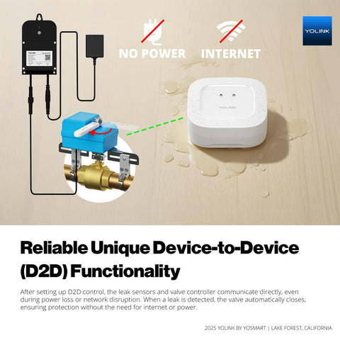 YoLink EVO valve operator shown alongside sensors for automatic shut-off