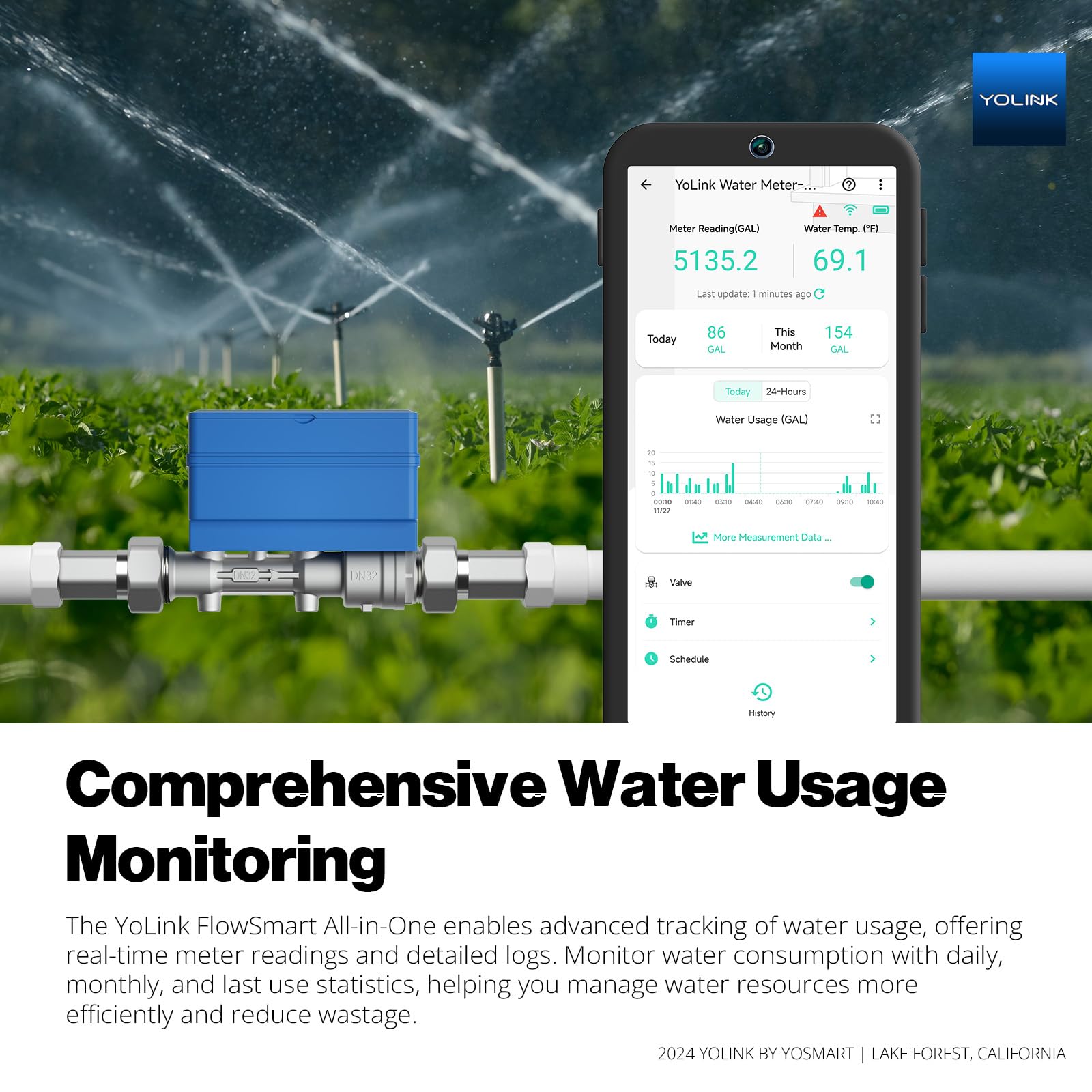 YoLink FlowSmart real-time leak detection in action for preventive safety.