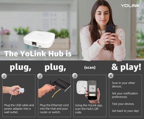 YoLink Hub in living room setup demonstrates smart home compatibility.