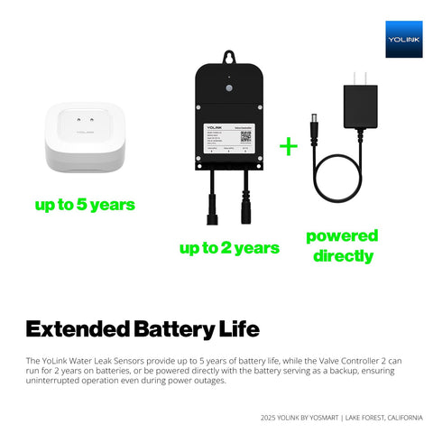 YoLink hub status light indicating connectivity and activity
