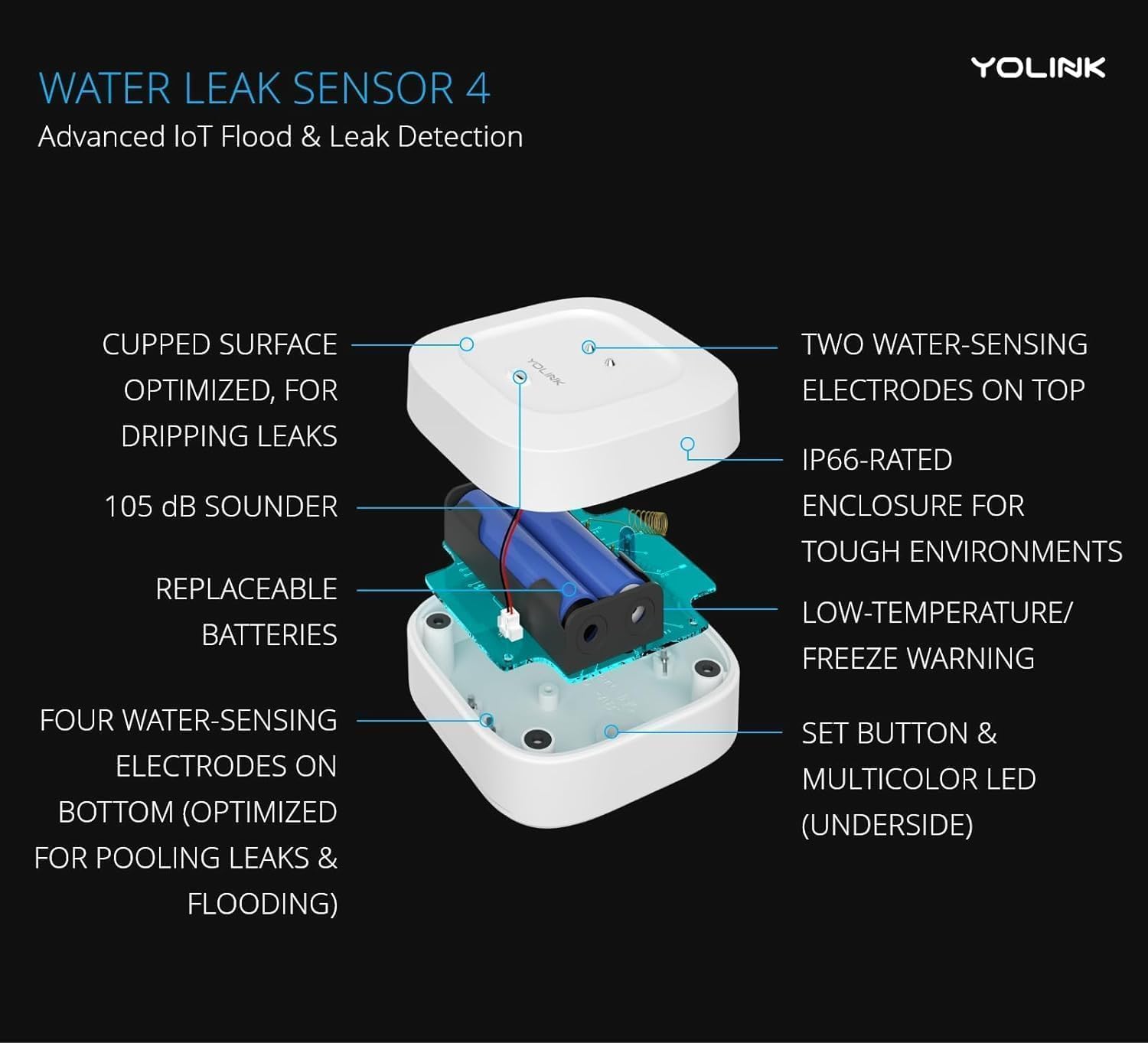 YoLink LoRa long-range coverage extends alert reach beyond Wi-Fi