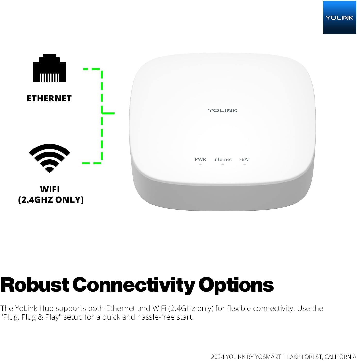 YoLink Silent design stays unobtrusive until audible alerts are added.