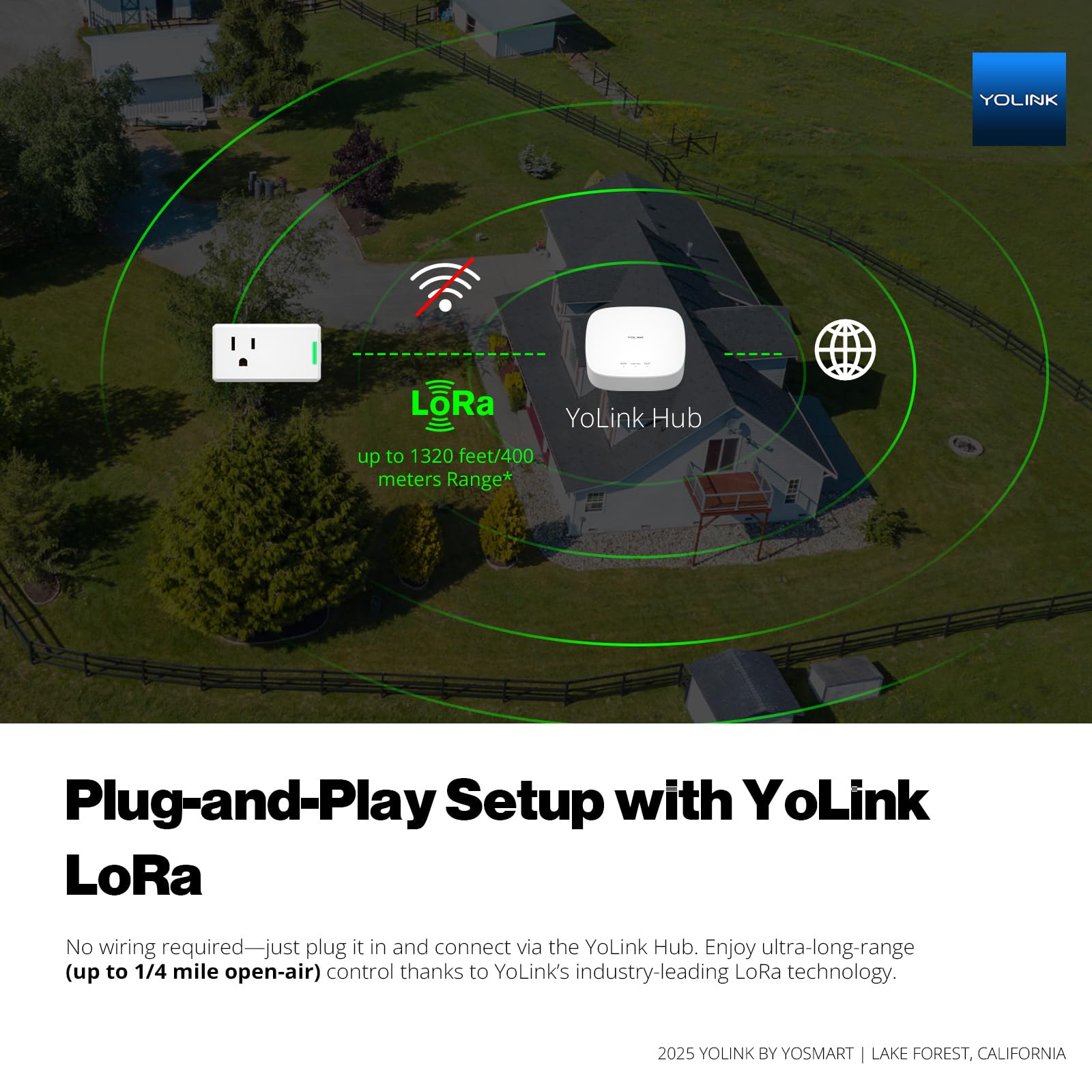 YoLink Smart Energy Plug cycle schedule interface enabling precise appliance timing