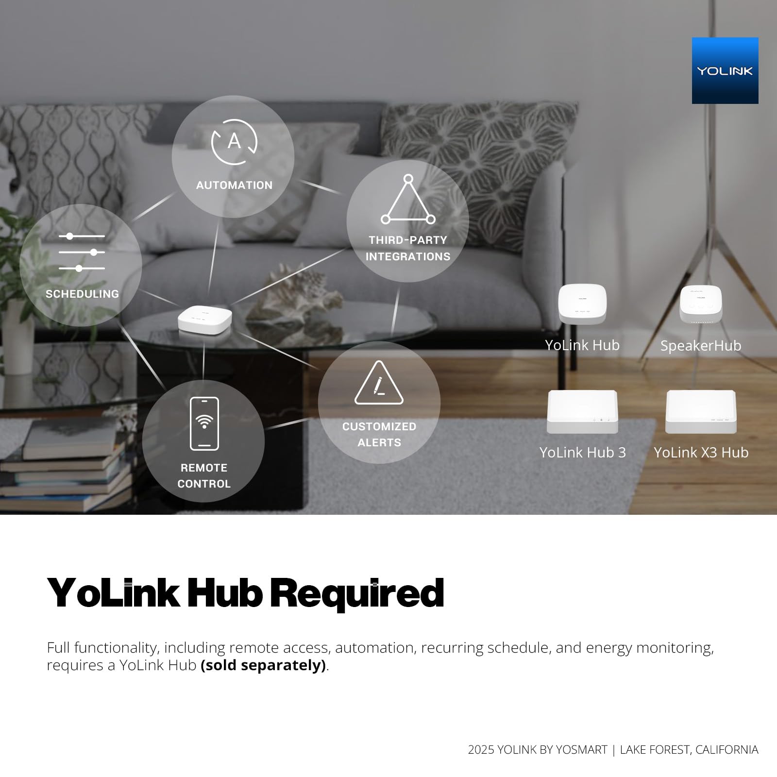 YoLink Smart Energy Plug device-to-device communication for offline automation