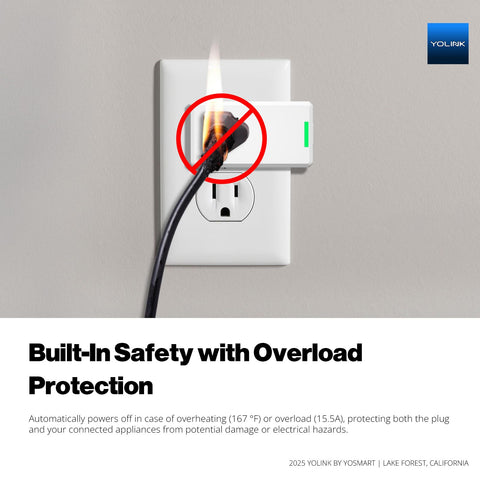 YoLink Smart Energy Plug overload protection safeguarding connected devices