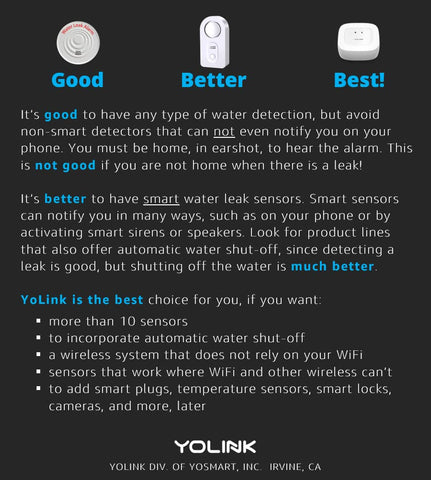 YoLink starter kit visual for easy setup and quick onboarding