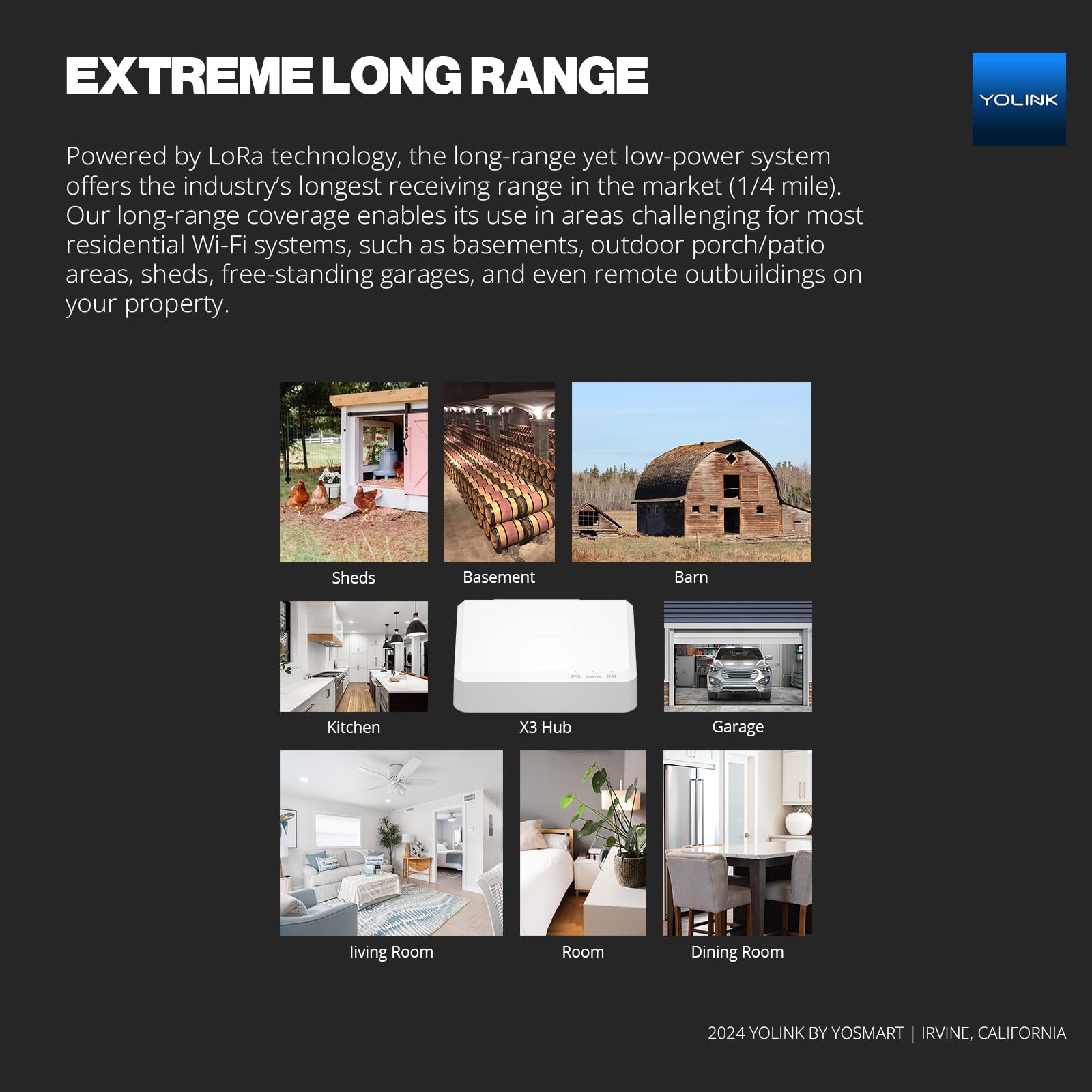 YoLink X3 LoRa range illustration highlights long-range coverage for outbuildings.