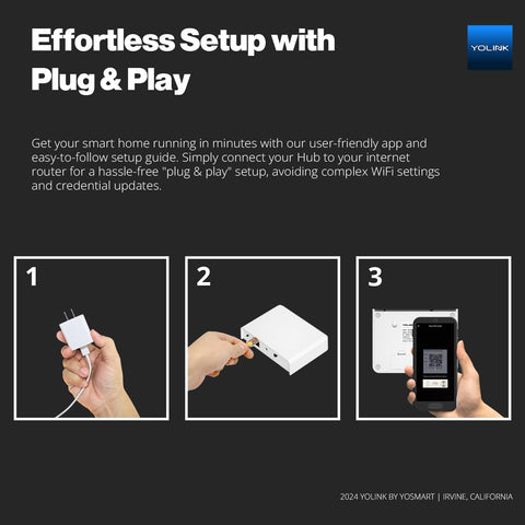 YoLink X3 plug-and-play setup saves time with quick config.