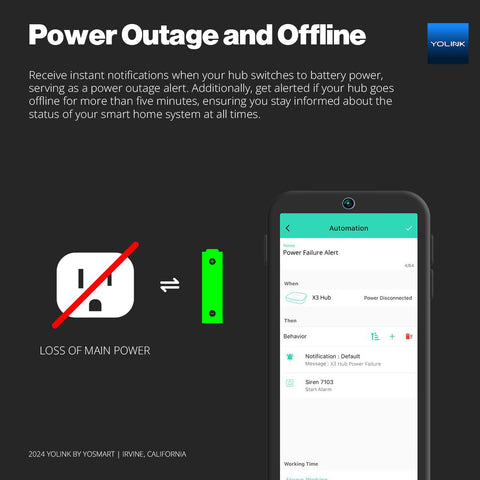 YoLink X3 power outage alert signals when the hub runs on battery.