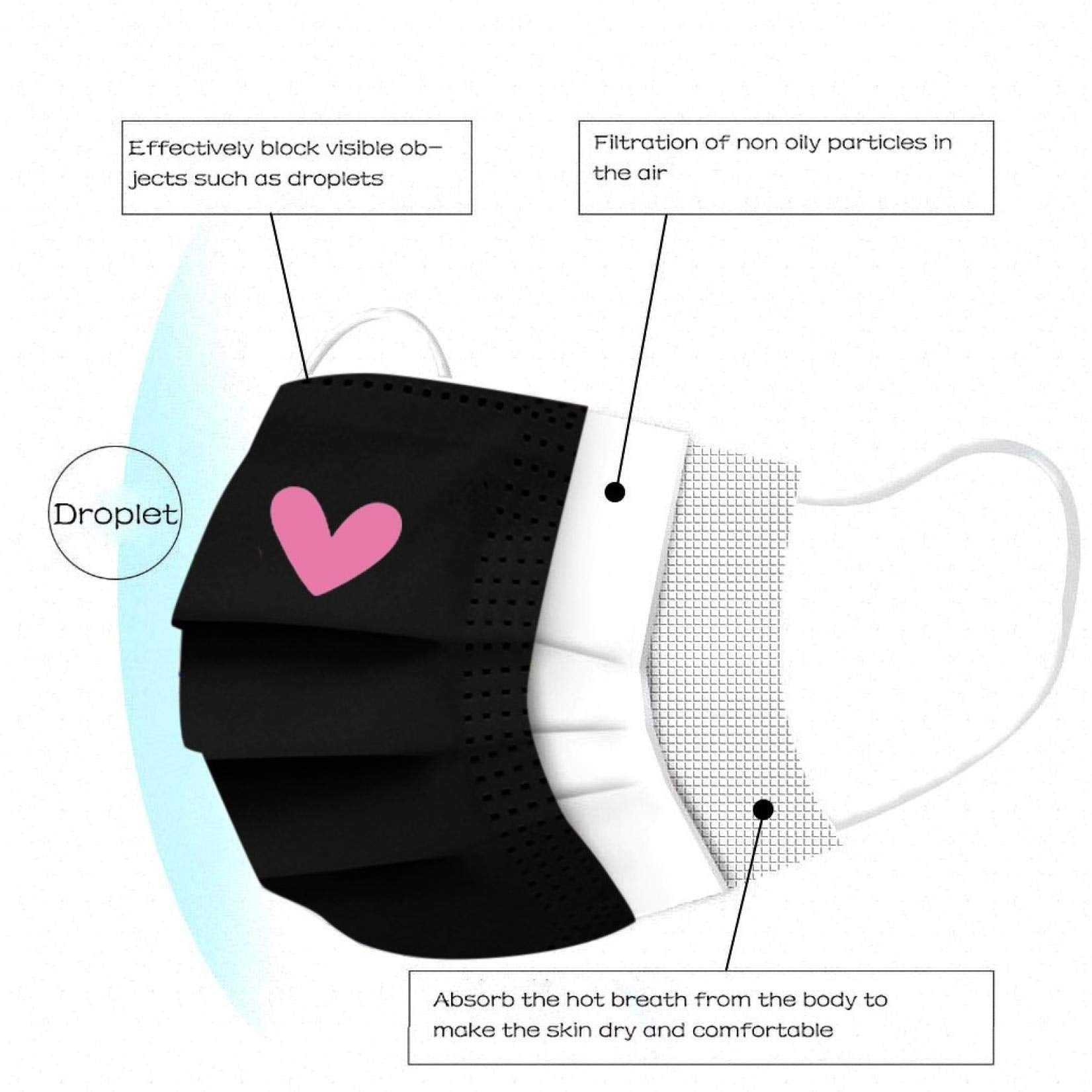 YOMEESOUL soft inner layer mask emphasizes skin comfort during long wear