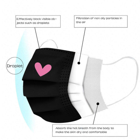 YOMEESOUL soft inner layer mask emphasizes skin comfort during long wear