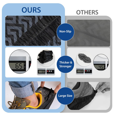 Yomeie X-Large shoe covers bulk-pack 200-count for easy restocking