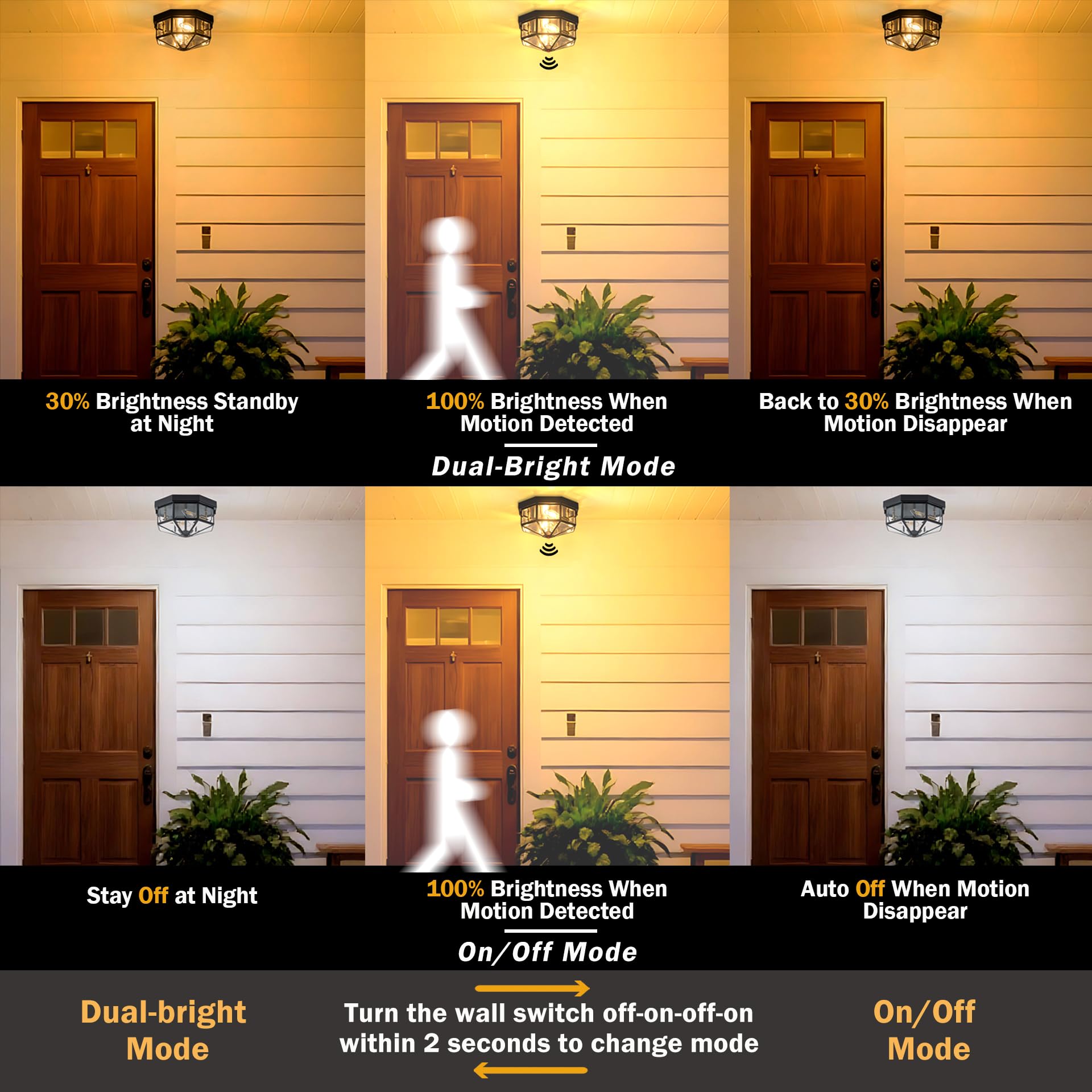 Yonaveil beveled glass panels diffuse light for entryway safety.