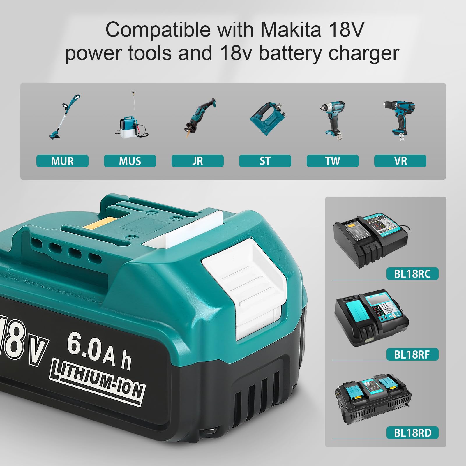 YongerTool battery compatibility with Makita 18V tools for versatile power