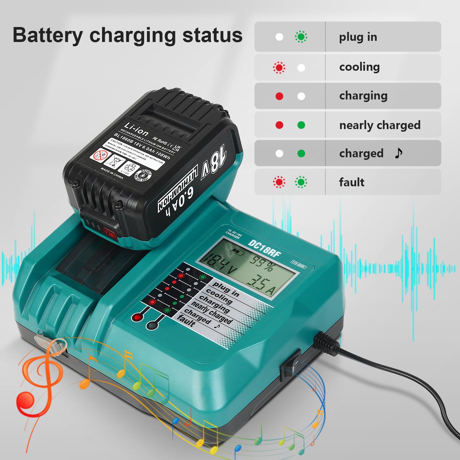 YongerTool battery connected to Makita tool for reliable on‑site power